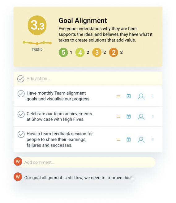 3-Present-discuss-and-create-actions Present-discuss-and-create-actions-image