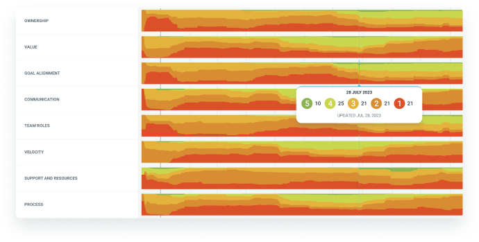 timelines-teamretro timelines-teamretro-image