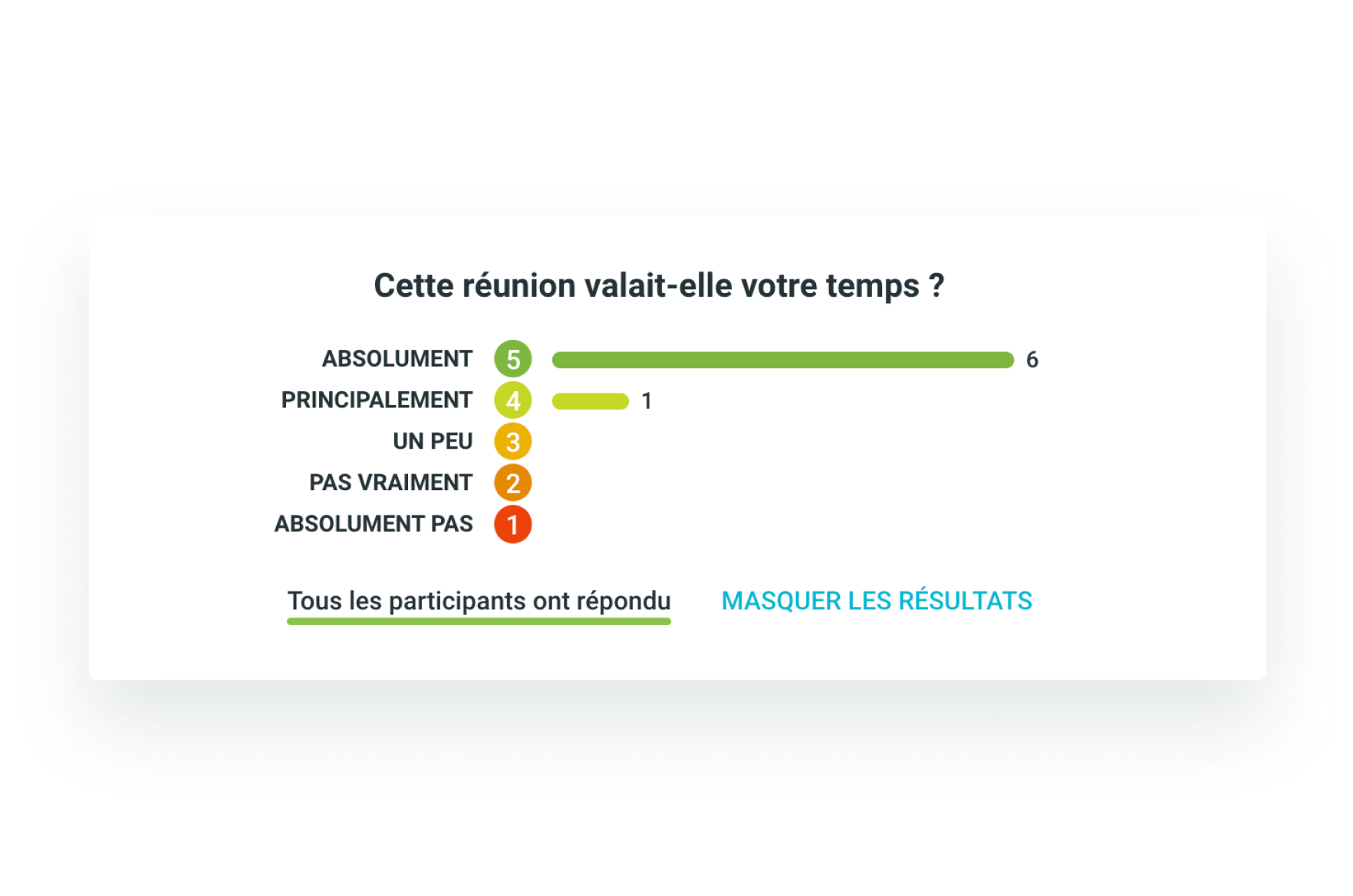 questions-de-vérification