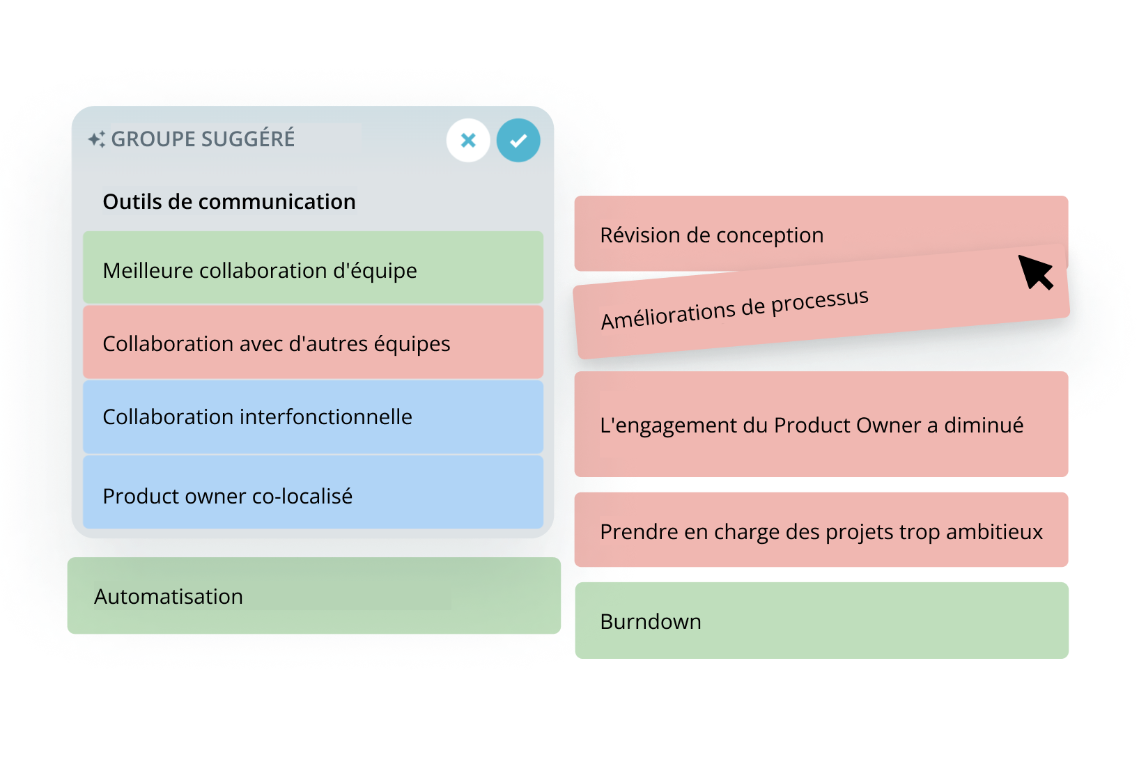 teamretro-french-retrospective-automated-grouping teamretro-french-retrospective-automated-grouping-image